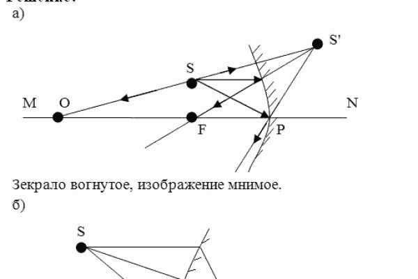 Кракен зеркало store