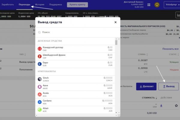 Kraken наркотики сайт