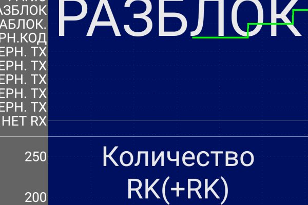 Кракен ссылка список